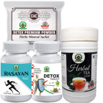 Detox KIT