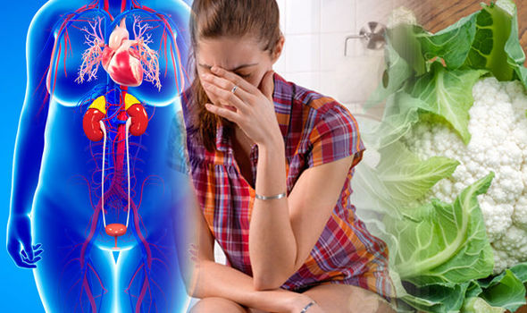 How to permanently cure urinary tract infection
