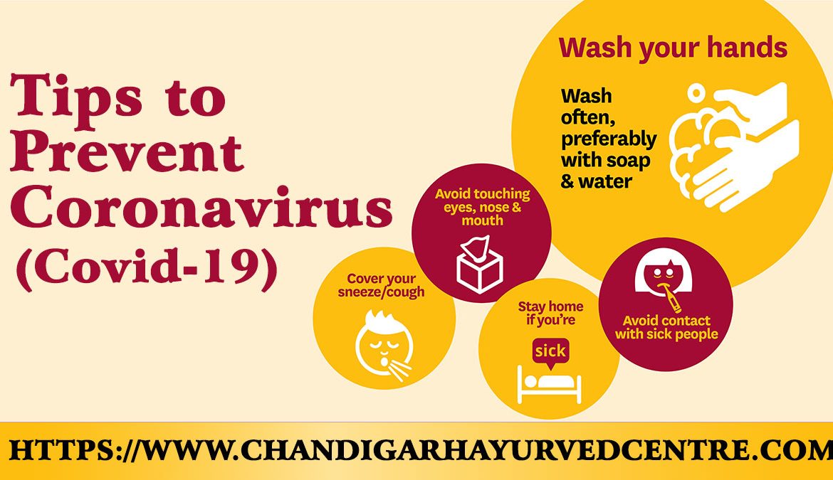 Tips to Prevent Coronavirus