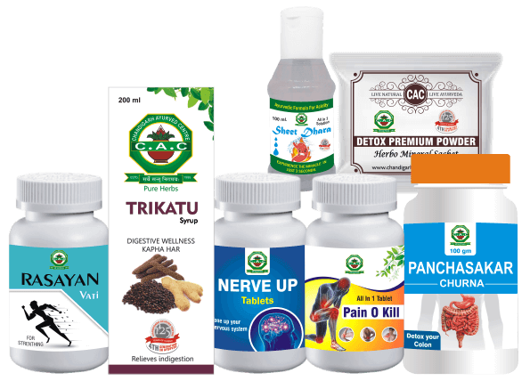 RHEUMATOID-ARTHRITIS-CARE-KIT