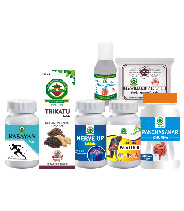 RHEUMATOID ARTHRITIS CARE KIT