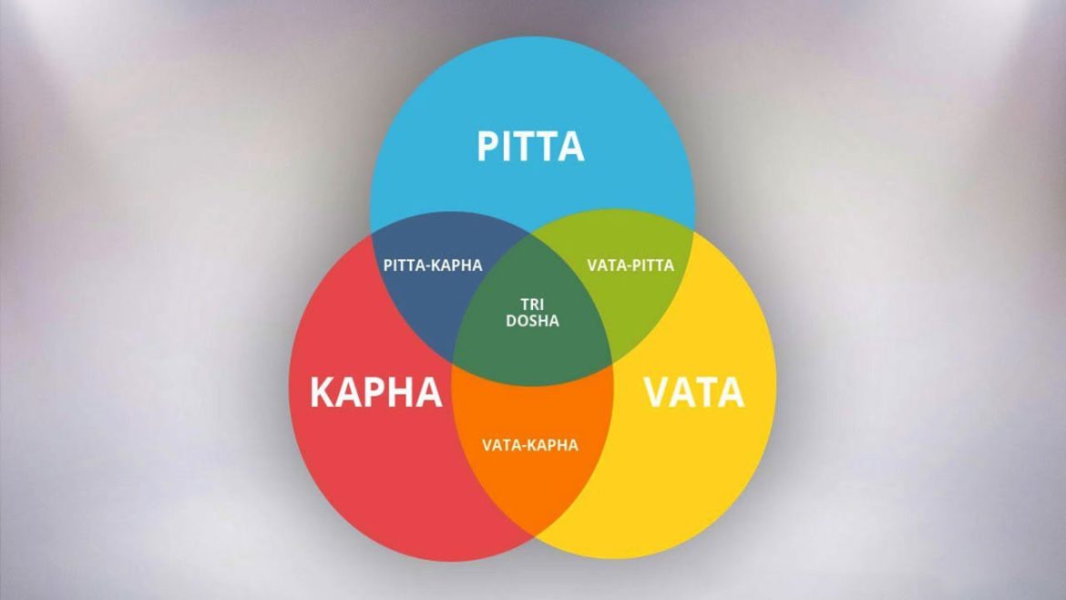 tri-dosha